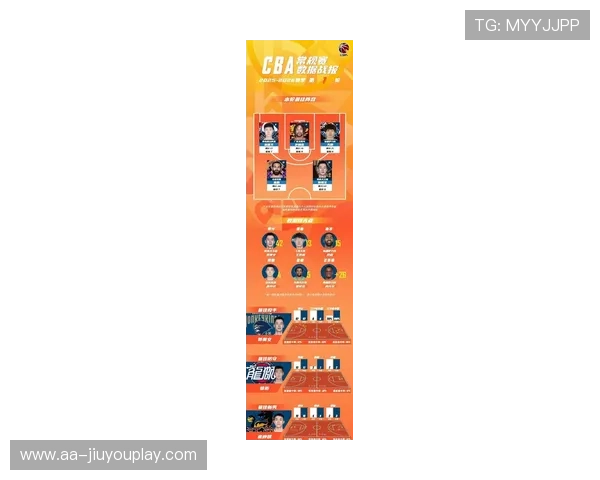 CBA焦点：本轮比赛MVP争夺战与关键球员数据解读，cba各界mvp